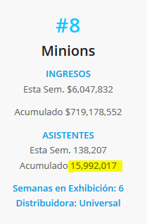 minions_zpssdlethce.png