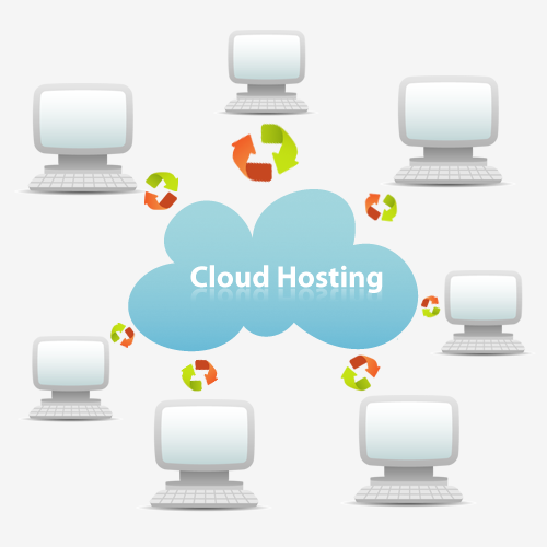 hosting cloud indonesia