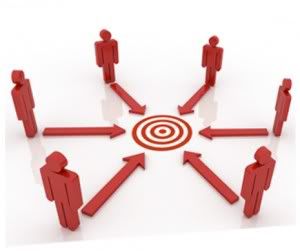 it service management