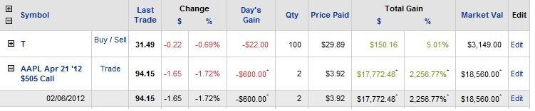 [Image: AppleCalls-1.jpg]