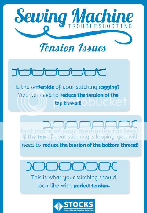 Sewing Machine Troubleshooting - Tension Issues